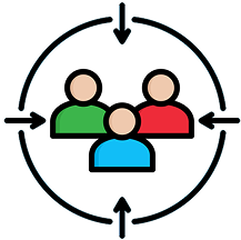 Customer Centricity